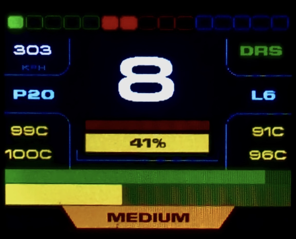 F1 UDP kijelző animáció